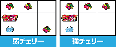 パチスロ1000ちゃん ごらくバージョン