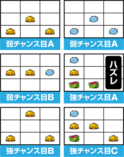 パチスロ1000ちゃん ごらくバージョン