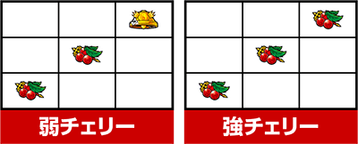 パチスロ東京レイヴンズ