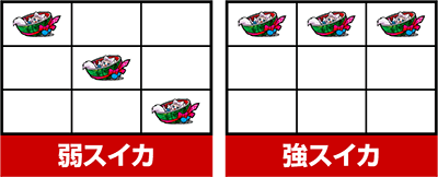 パチスロ東京レイヴンズ