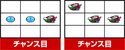 パチスロ東京レイヴンズ