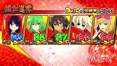 パチスロ閃乱カグラ BURST UP