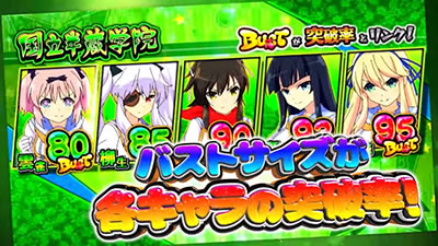 パチスロ閃乱カグラ BURST UP