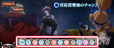 パチスロOVERLORD絶対支配者光臨U