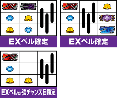 パチスロOVERLORD絶対支配者光臨U