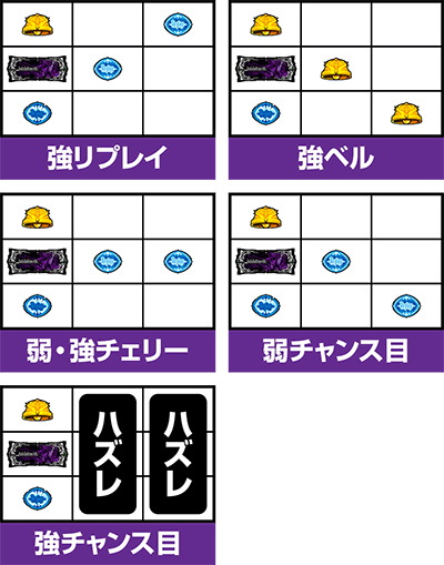パチスロOVERLORD絶対支配者光臨U