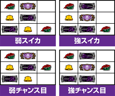 パチスロOVERLORD絶対支配者光臨U