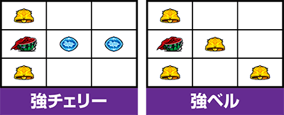 パチスロOVERLORD絶対支配者光臨U