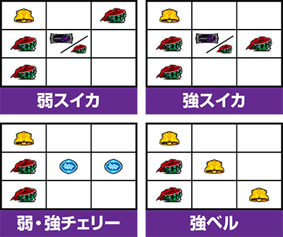 パチスロOVERLORD絶対支配者光臨U
