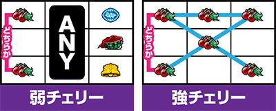 パチスロOVERLORD絶対支配者光臨U