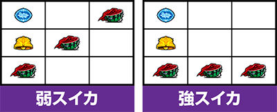 パチスロOVERLORD絶対支配者光臨U