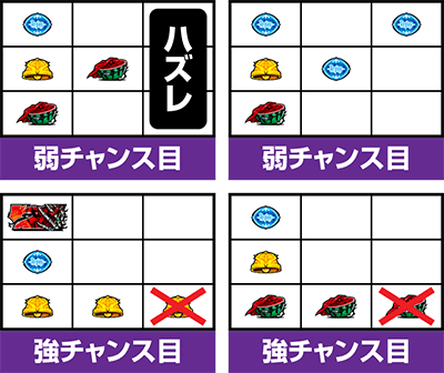 パチスロOVERLORD絶対支配者光臨U