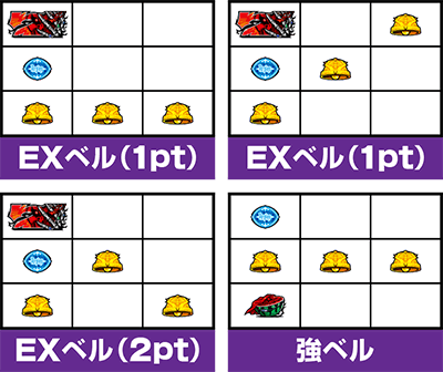 パチスロOVERLORD絶対支配者光臨U