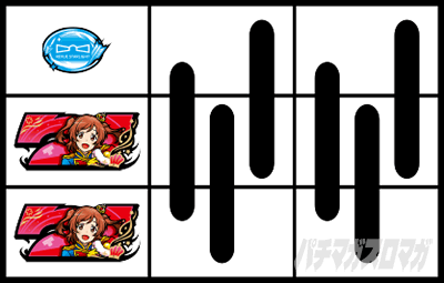 L少女☆歌劇 レヴュースタァライト -The SLOT-