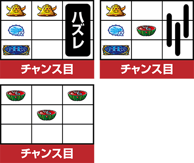 ぱちスロ ウルトラマンタロウ 暴君SPEC
