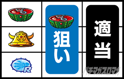 ぱちスロ ウルトラマンタロウ 暴君SPEC