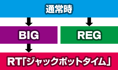 j[bL[WbN|bg7o[W