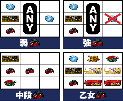 戦国乙女2〜深淵に輝く気高き将星〜