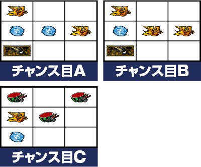 戦国乙女2〜深淵に輝く気高き将星〜