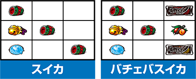 パチスロ 黄門ちゃまV