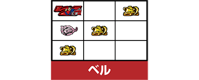ルパン三世 世界解剖