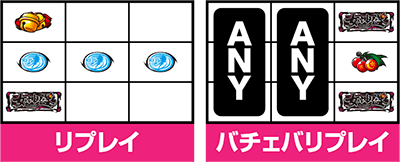 パチスロ黄門ちゃまV 女神盛-MEGAMORI-