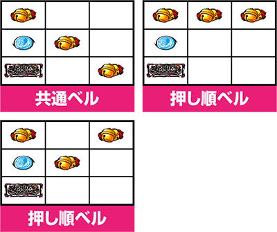 パチスロ黄門ちゃまV 女神盛-MEGAMORI-