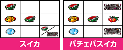 パチスロ黄門ちゃまV 女神盛-MEGAMORI-
