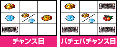 パチスロ黄門ちゃまV 女神盛-MEGAMORI-