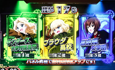 パチスロ ガールズ&パンツァーG〜これが私の戦車道です!〜
