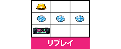 パチスロ ガールズ&パンツァーG〜これが私の戦車道です!〜