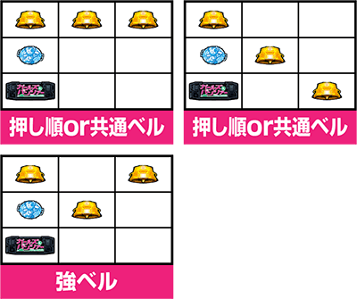 パチスロ ガールズ&パンツァーG〜これが私の戦車道です!〜