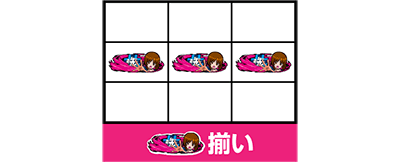 パチスロ ガールズ&パンツァーG〜これが私の戦車道です!〜
