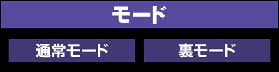 パチスロ ラブ嬢U