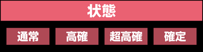 パチスロ ラブ嬢U