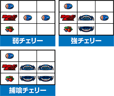 p`XยS