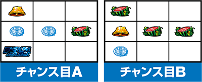 ƒpƒ`ƒXƒ ‚ÌâP–‚Žt