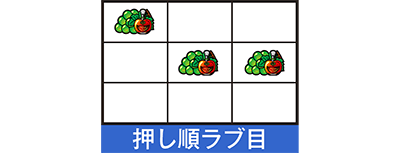 パチスロ ラブ嬢U+