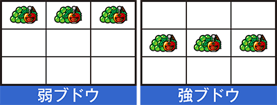 パチスロ ラブ嬢U+