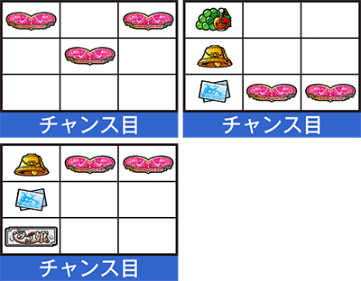 パチスロ ラブ嬢U+