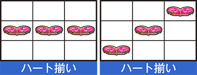 パチスロ ラブ嬢U+
