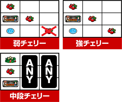 パチスロ麻雀物語4