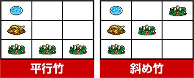 パチスロ麻雀物語4