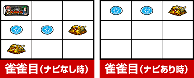 パチスロ麻雀物語4