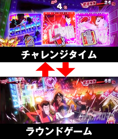 Sルパン三世