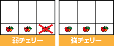 S傿܊2