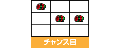 S傿܊2