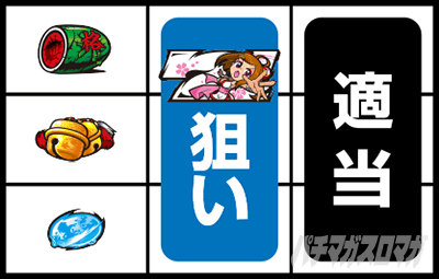 パチスロ L黄門ちゃま天