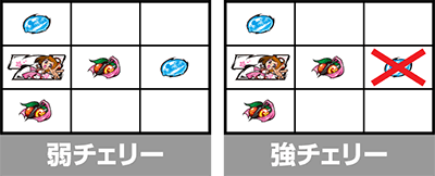 パチスロ L黄門ちゃま天