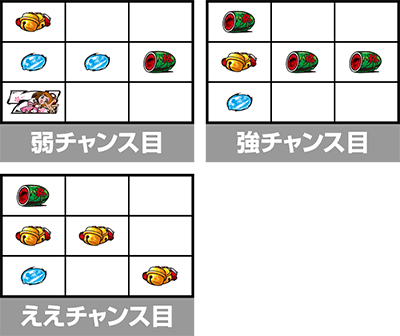 パチスロ L黄門ちゃま天